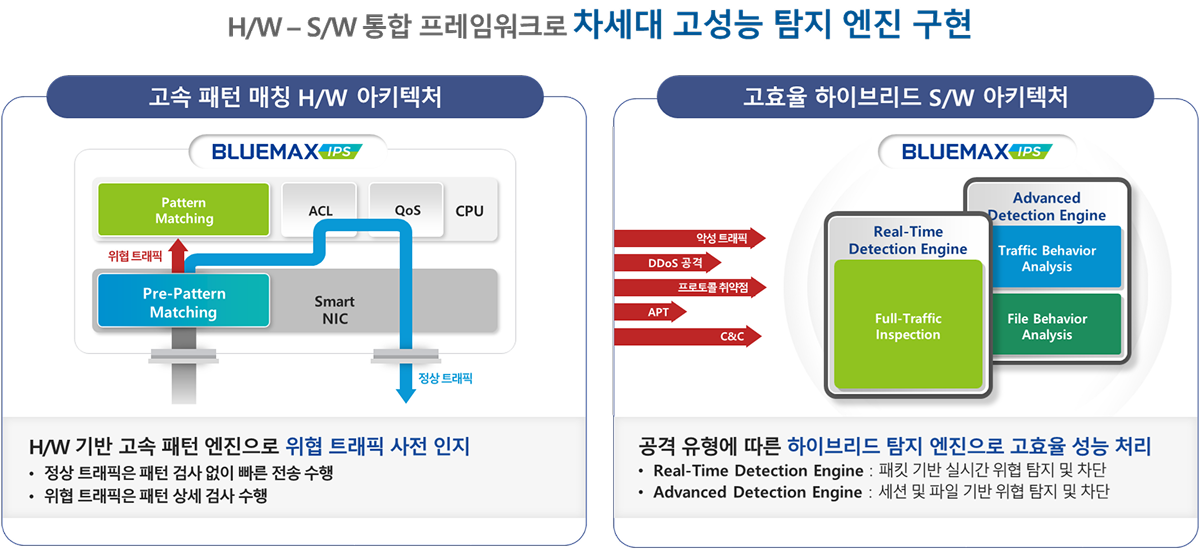 특장점 이미지