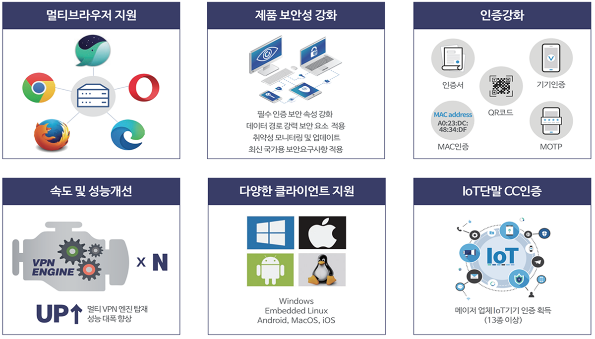 특장점 이미지