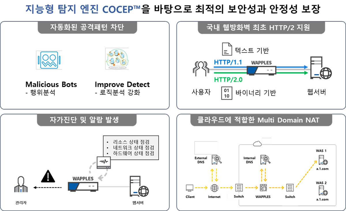 특장점 이미지